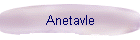 Anetavle